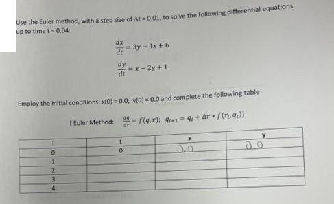 Use the Euler method, with a step size of At-0.01, to solve the following differential equations up to time