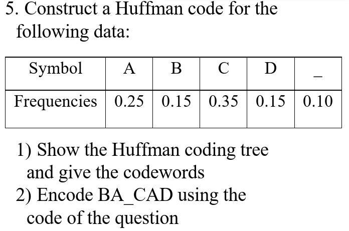 5. Construct a Huffman code for the following data: Symbol A B C D Frequencies 0.25 0.15 0.35 0.15 0.10 1)
