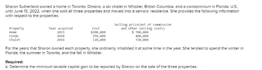 Sharon Sutherland owned a home in Toronto, Ontario, a ski chalet in Whistler, British Columbia, and a