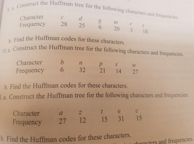 9. a. Construct the Huffman tree for the following characters and frequencies. Character Frequency c d 28 25