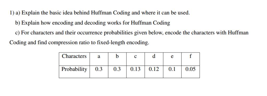 1) a) Explain the basic idea behind Huffman Coding and where it can be used. b) Explain how encoding and