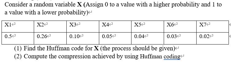 Consider a random variable X (Assign 0 to a value with a higher probability and 1 to a value with a lower