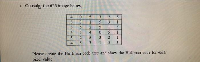 7. Consider the 6*6 image below, 4 5 5354 035125 512453 3 2 5   5 503 1 513 231525 1 1 3 Please create the