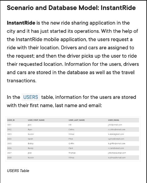 Scenario and Database Model: InstantRide InstantRide is the new ride sharing application in the city and it