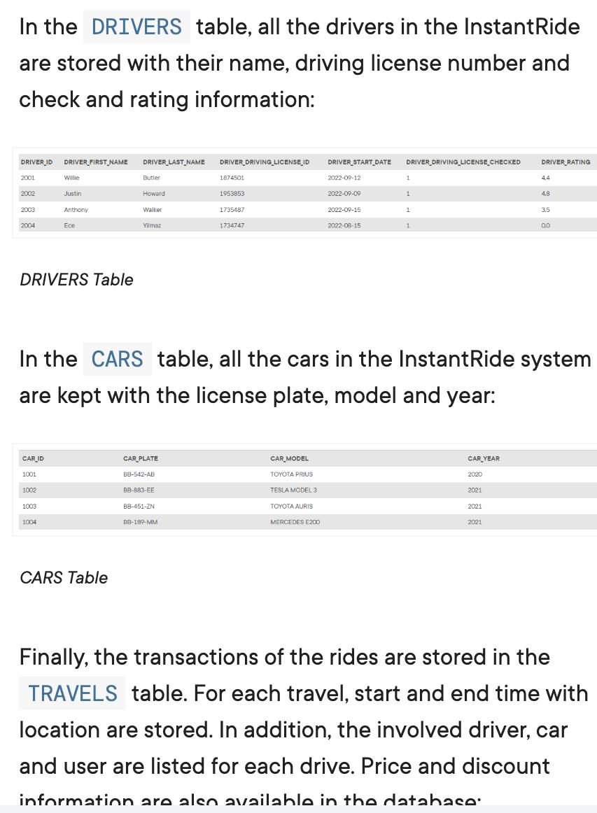 In the DRIVERS table, all the drivers in the InstantRide are stored with their name, driving license number