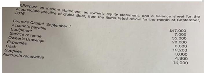 Prepare an income statement, an owner's equity statement, and a balance sheet for ber acupuncture practice of