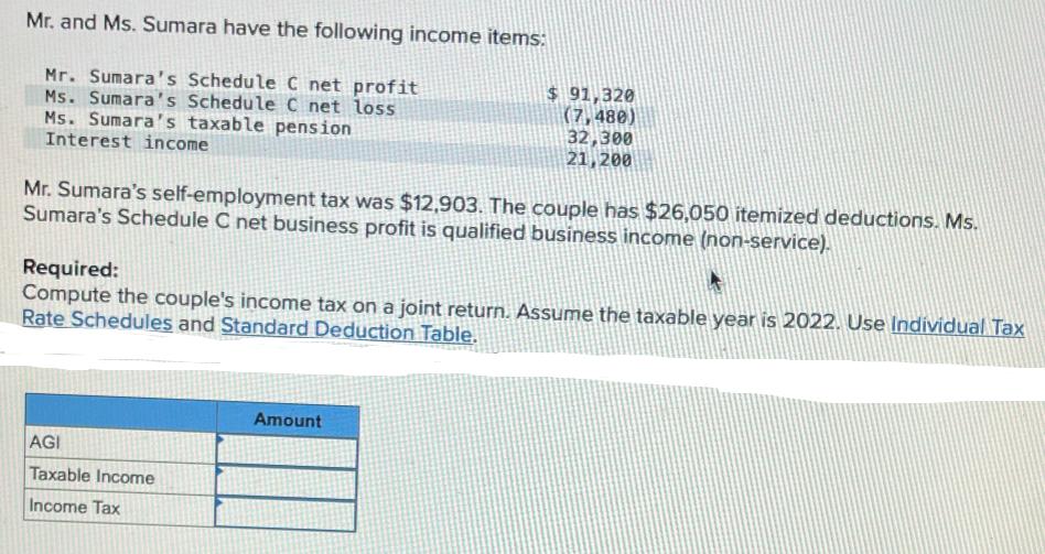 Mr. and Ms. Sumara have the following income items: Mr. Sumara's Schedule C net profit Ms. Sumara's Schedule