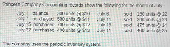 Princess Company's accounting records show the following for the month of July. sold 250 units @ 22 sold 300