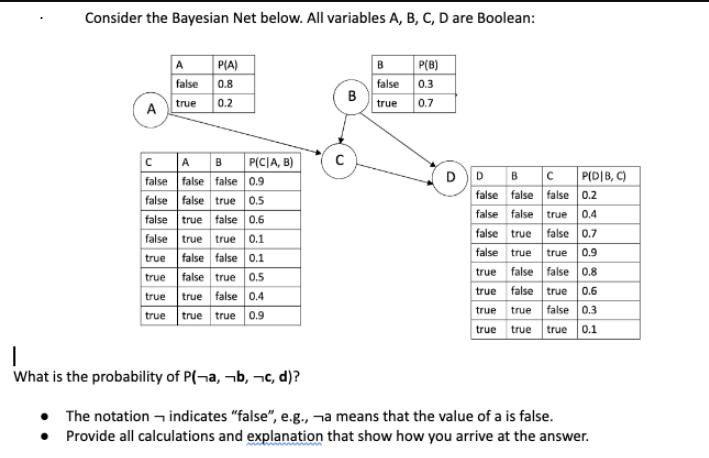 Consider the Bayesian Net below. All variables A, B, C, D are Boolean: A A false true P(A) 0.8 0.2 CAB P(C|A,