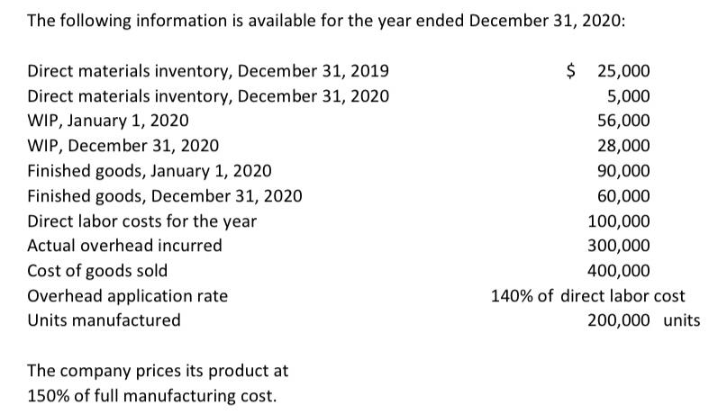 The following information is available for the year ended December 31, 2020: Direct materials inventory,