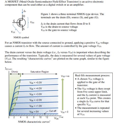 A MOSFET (Metal-Oxide-Semiconductor Field-Effect Transistor) is an active electronic component that can be