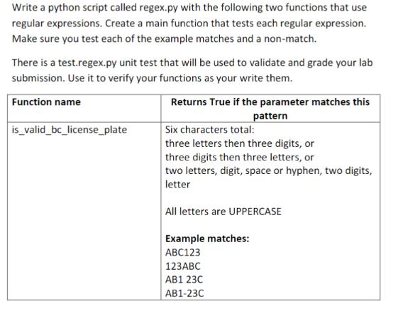 Write a python script called regex.py with the following two functions that use regular expressions. Create a