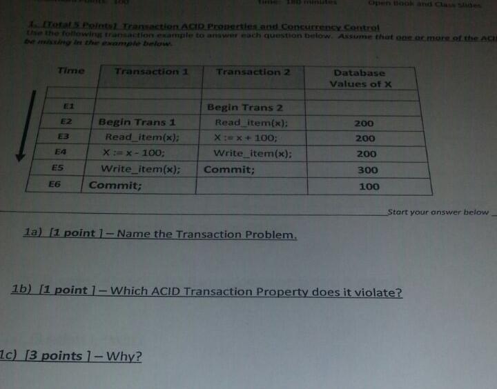 1. [Total 5 Pointsl Transaction ACID Properties and Concurrency Control Use the following transaction example