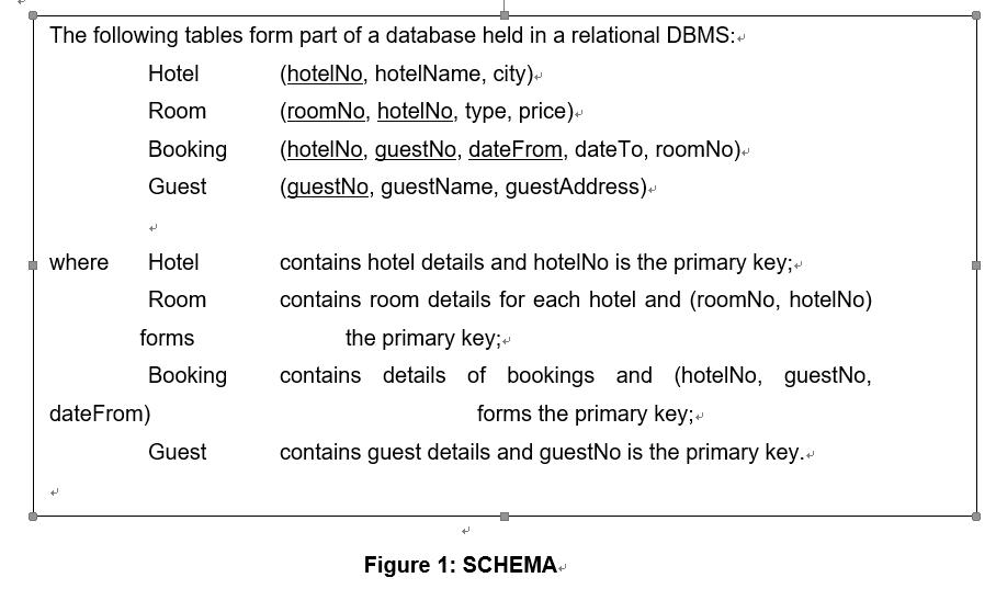 The following tables form part of a database held in a relational DBMS: (hotelNo, hotelName, city) (roomNo,