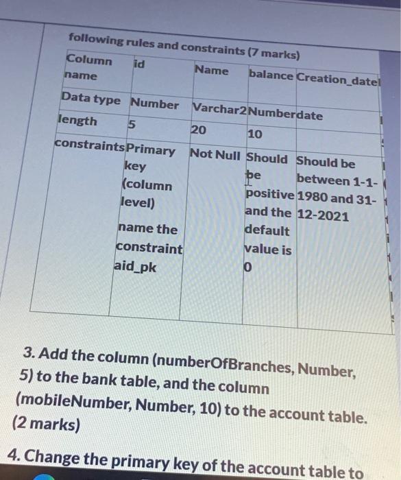 following rules and constraints (7 marks) Column id Name name Data type Number length 5 balance