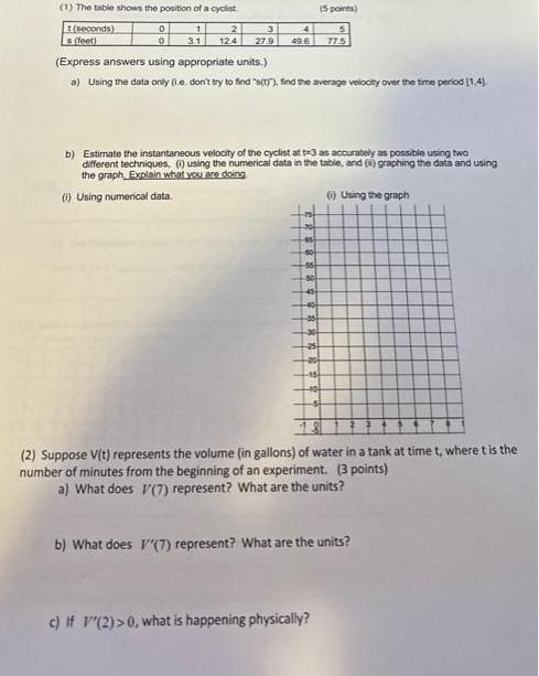 (1) The table shows the position of a cyclist 1 2 3.1 12.4 t(seconds) s (feet) 0 0 3 27.9 41 (Express answers