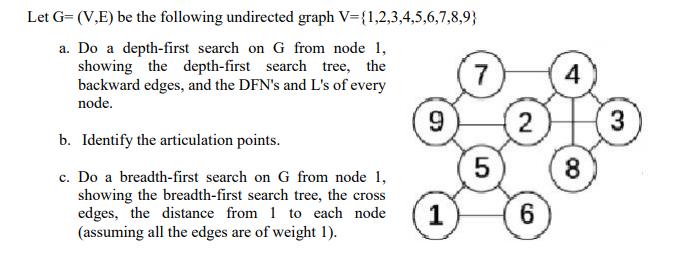 Let G=(V,E) be the following undirected graph V={1,2,3,4,5,6,7,8,9} a. Do a depth-first search on G from node
