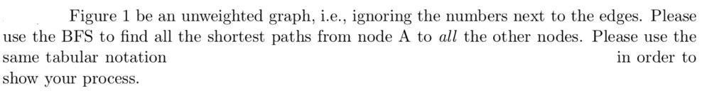 Figure 1 be an unweighted graph, i.e., ignoring the numbers next to the edges. Please use the BFS to find all