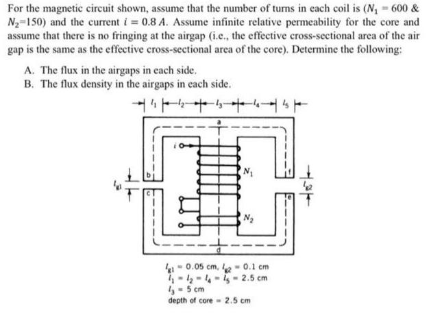 For the magnetic circuit shown, assume that the number of turns in each coil is (N = 600 & N-150) and the