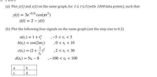 (a) Plot y(t) and z(t) on the same graph, for 1st5 (with 1000 data points), such that y(t) = 3e-0.5t cos(xt)