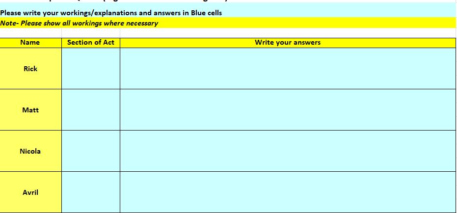 Please write your workings/explanations and answers in Blue cells Note- Please show all workings where