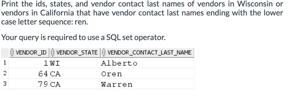 Print the ids, states, and vendor contact last names of vendors in Wisconsin or vendors in California that