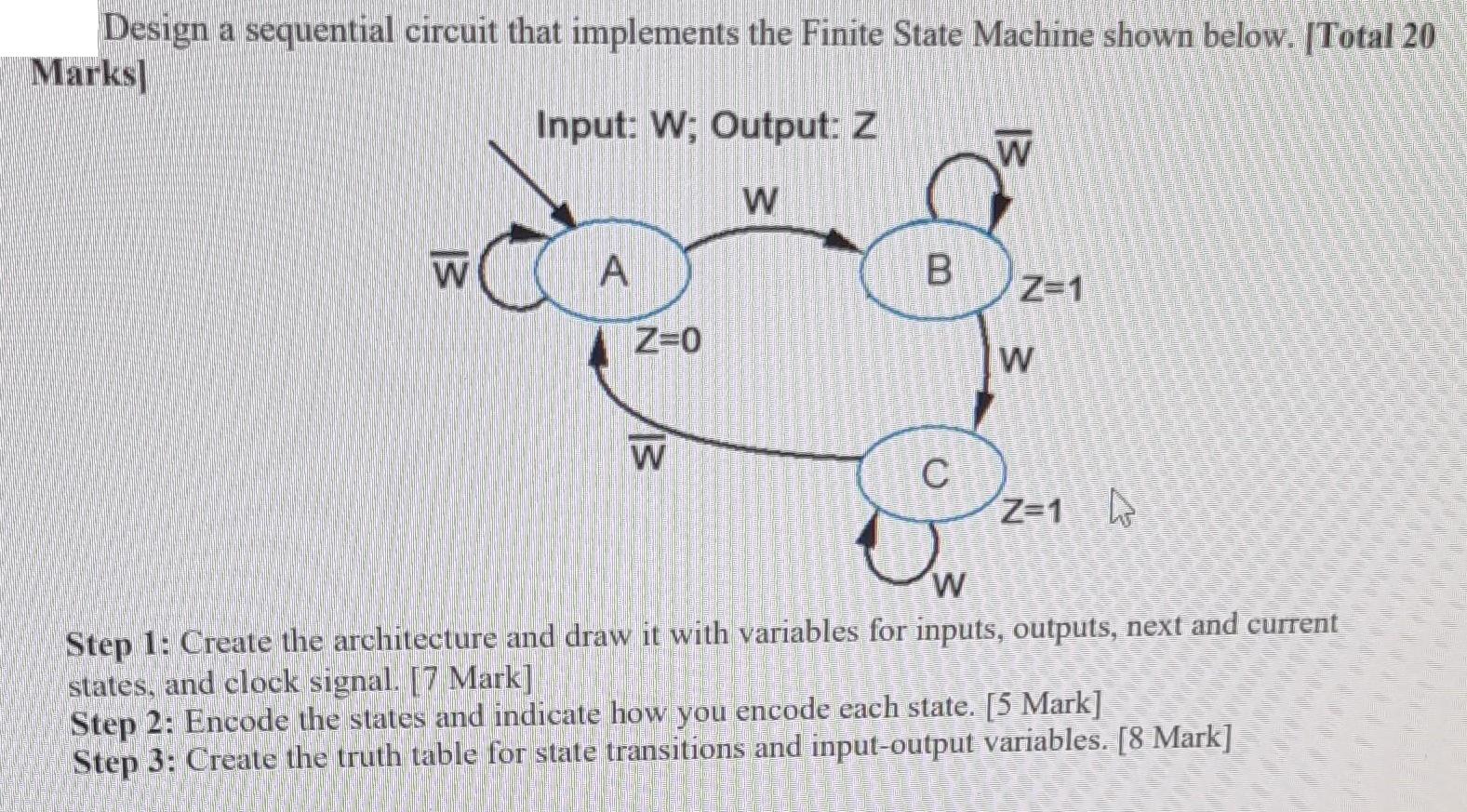Design a sequential circuit that implements the Finite State Machine shown below. [Total 20 Marks] El W