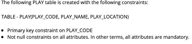 The following PLAY table is created with the following constraints: TABLE - PLAY(PLAY_CODE, PLAY_NAME,