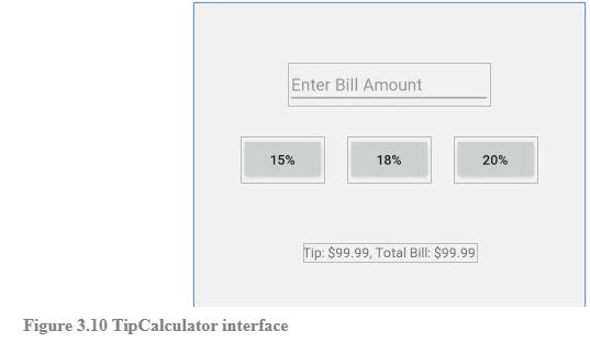 Enter Bill Amount 15% Figure 3.10 TipCalculator interface 18% Tip: $99.99, Total Bill: $99.99 20%