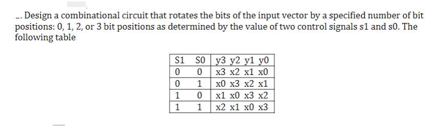 _. Design a combinational circuit that rotates the bits of the input vector by a specified number of bit