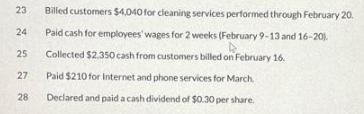 23 24 25 27 28 Billed customers $4,040 for cleaning services performed through February 20 Paid cash for