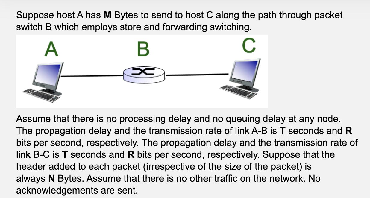 Suppose host A has M Bytes to send to host C along the path through packet switch B which employs store and