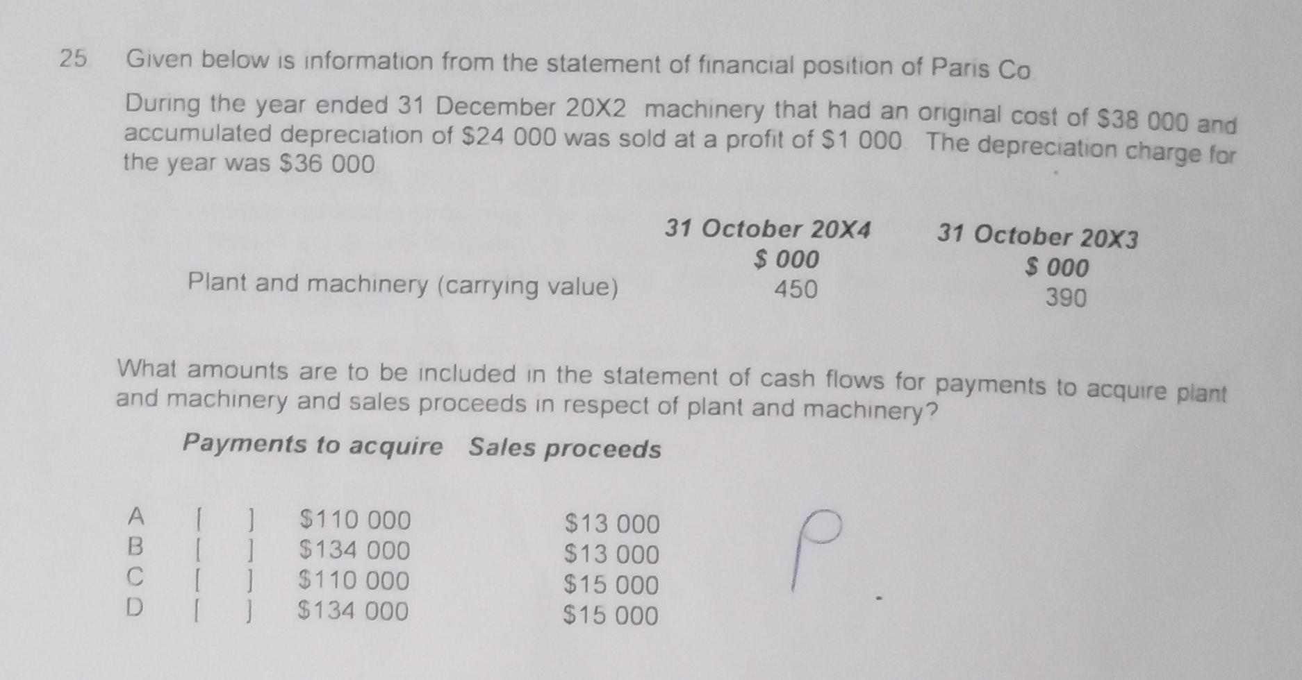 25 Given below is information from the statement of financial position of Paris Co During the year ended 31