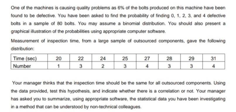 One of the machines is causing quality problems as 6% of the bolts produced on this machine have been found