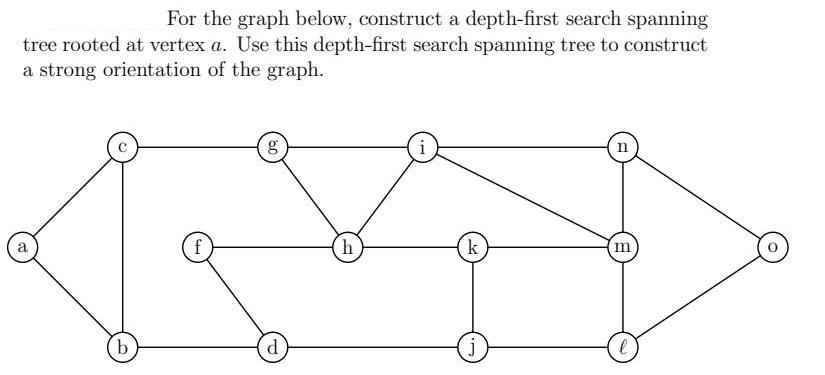 For the graph below, construct a depth-first search spanning tree rooted at vertex a. Use this depth-first