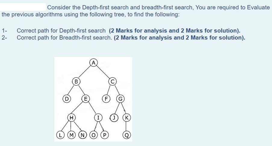 Consider the Depth-first search and breadth-first search, You are required to Evaluate the previous