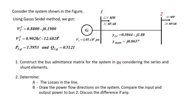 Consider the system shown in the Figure. Using Gauss Seidel method, we got: v=0.8800-j0.1980 V=0.9020-12.6828