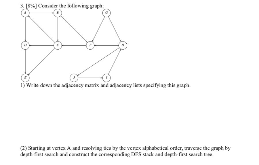 3. [8%] Consider the following graph: H E 1) Write down the adjacency matrix and adjacency lists specifying