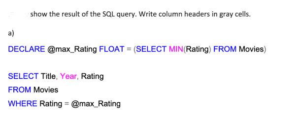 a) show the result of the SQL query. Write column headers in gray cells. DECLARE @max_Rating FLOAT= (SELECT