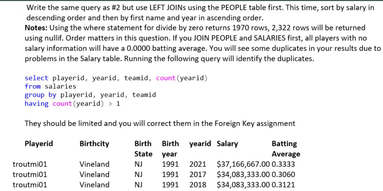 Write the same query as #2 but use LEFT JOINs using the PEOPLE table first. This time, sort by salary in