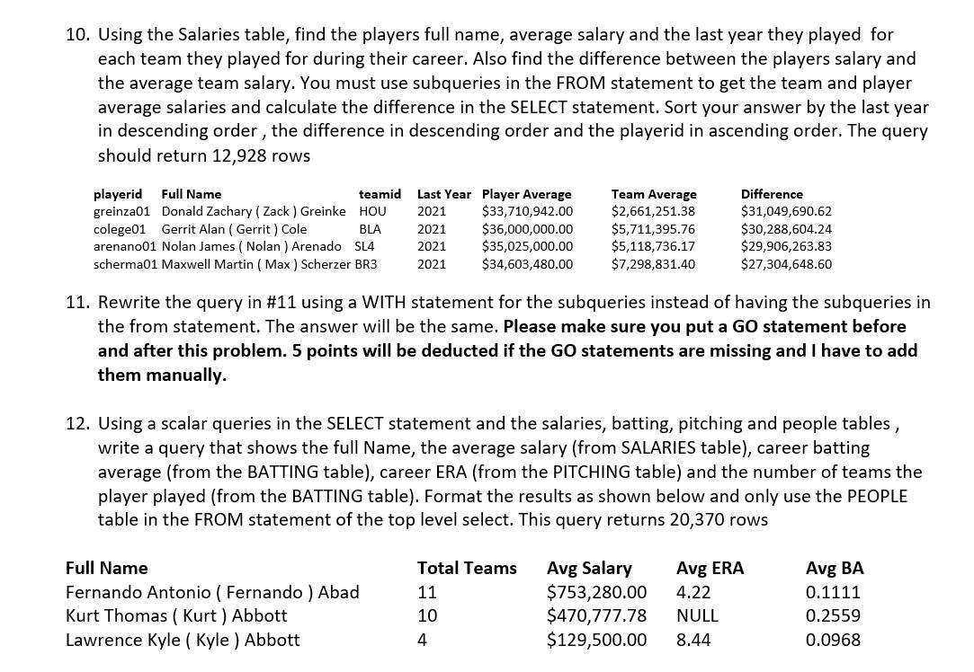 10. Using the Salaries table, find the players full name, average salary and the last year they played for