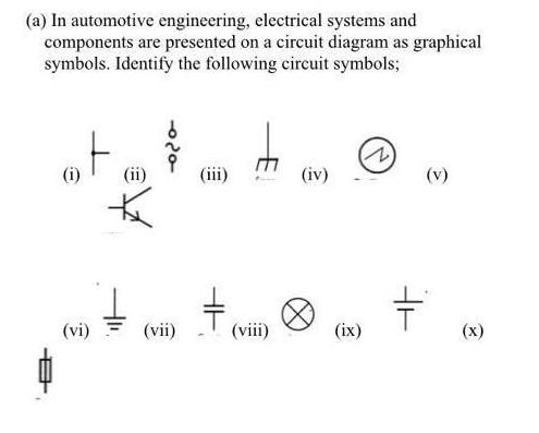 (a) In automotive engineering, electrical systems and components are presented on a circuit diagram as