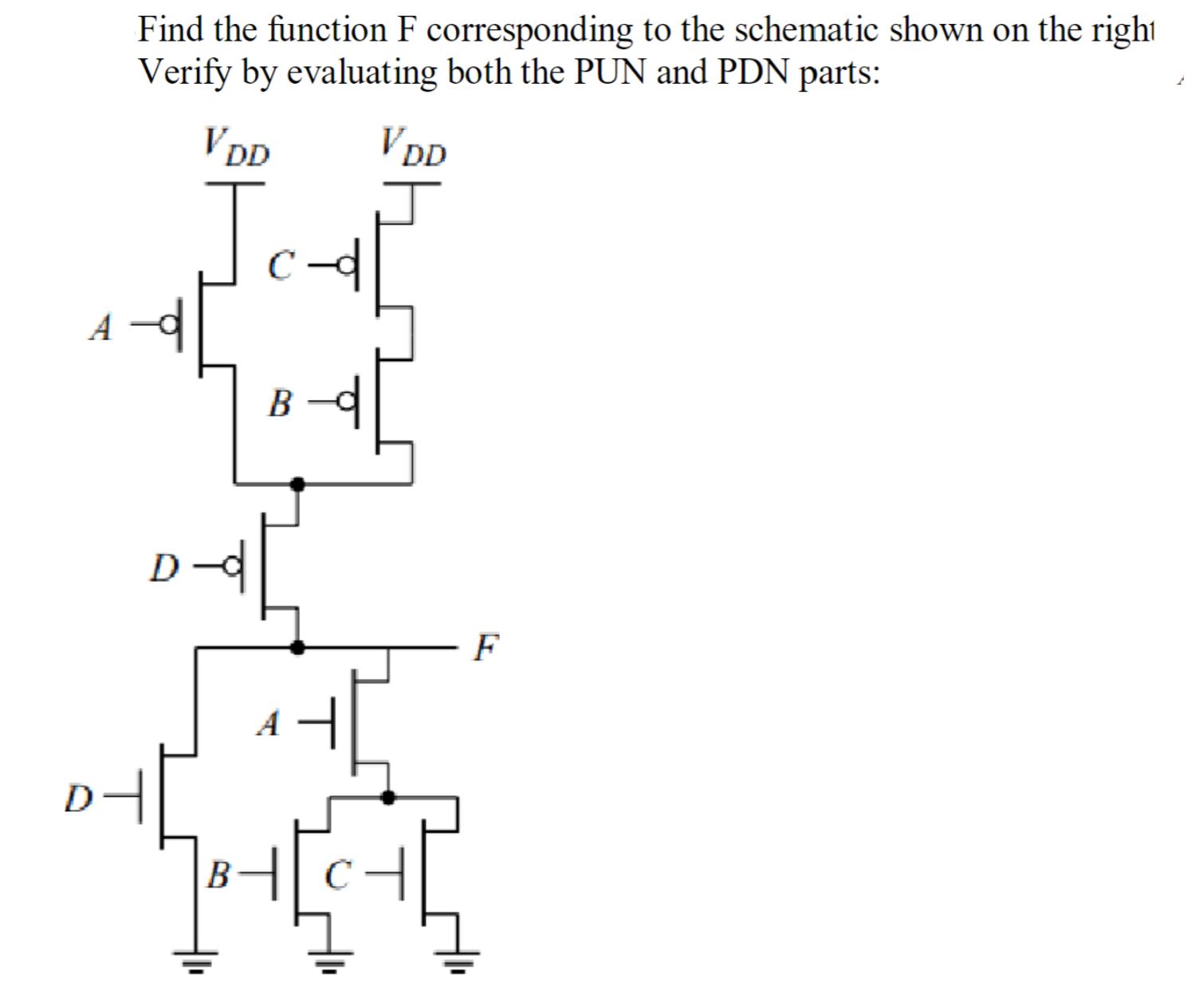 Find the function F corresponding to the schematic shown on the right Verify by evaluating both the PUN and