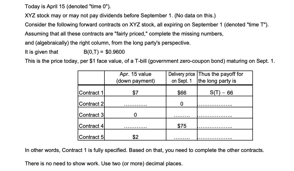 Today is April 15 (denoted "time 0"). XYZ stock may or may not pay dividends before September 1. (No data on