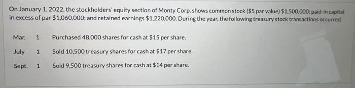 On January 1, 2022, the stockholders' equity section of Monty Corp. shows common stock ($5 par value)