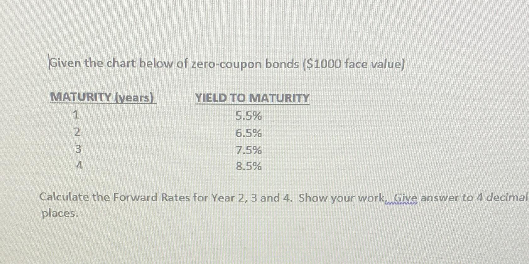 Given the chart below of zero-coupon bonds ($1000 face value) MATURITY (years) 2 3 4 YIELD TO MATURITY 5.5%