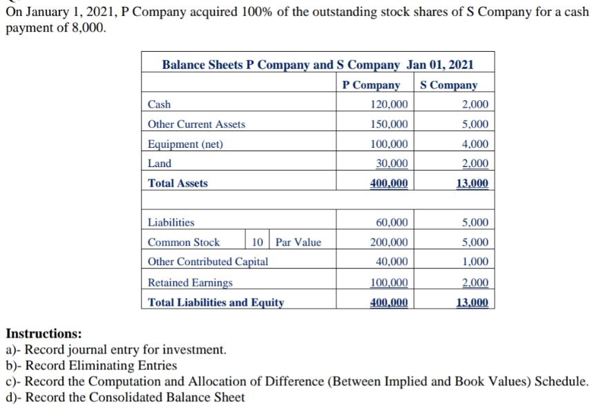 On January 1, 2021, P Company acquired 100% of the outstanding stock shares of S Company for a cash payment