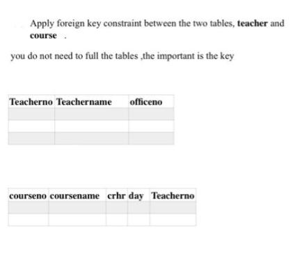 Apply foreign key constraint between the two tables, teacher and course you do not need to full the tables,