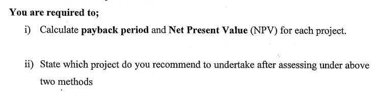 You are required to; i) Calculate payback period and Net Present Value (NPV) for each project. ii) State