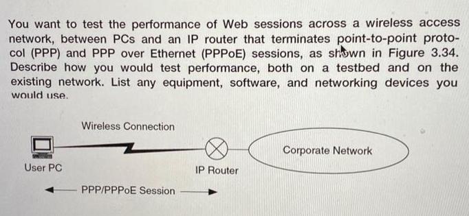 You want to test the performance of Web sessions across a wireless access network, between PCs and an IP
